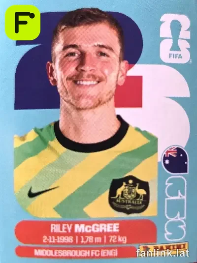 AUS 12 Riley McGree