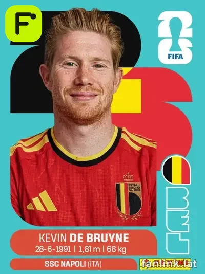 BEL 15 Kevin De Bruyne