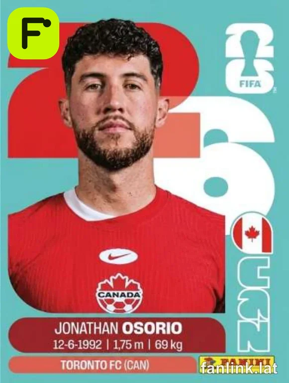 CAN 12 Jonathan Osorio