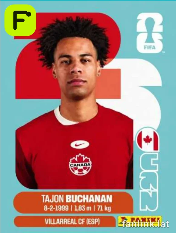 CAN 17 Tajon Buchanan