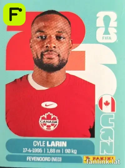 CAN 19 Cyle Larin