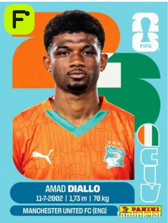 CIV 15 Amad Diallo