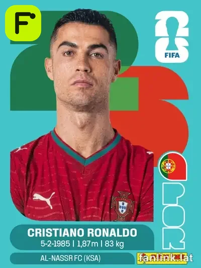 POR 15 Cristiano Ronaldo