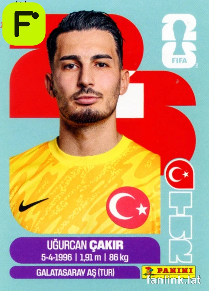 TUR 2 Ugurcan Cakir